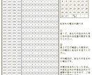 月曜日生まれの恋愛の幸運パターンが具体的に見えます 月曜日生まれの進むべき道をお応えします イメージ2