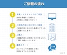 事務歴20年のオンライン秘書が1ケ月サポートします 事務歴20年！事務の外注で本業に集中したい方をサポートします イメージ7