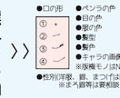 オタ活SD【量産イラスト】かきます オタ活向けの量産イラストです！ イメージ3