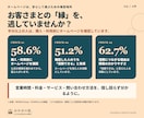 小さなお店のホームページをSTUDIOで作ります 大切にしてきたことが、初めての方にも伝わる設計 イメージ2