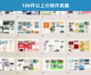 プロがビジネスに貢献するウェブサイトを制作します マーケター・ウェブマスター視点を取り入れたWEBサイト制作 イメージ2