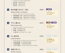 飲食店メニューを英・中・韓の4表記で作成します 12月末まで開始記念価格！豚肉・アレルギーもマーク表示 イメージ4