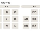 算命学×AIで、あなたのキャリア戦略を提案します 一生使える鑑定レポートをお渡し！ イメージ3
