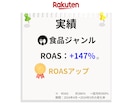 楽天市場の運営代行/実行支援します EC/ネットショップ/経験8年/楽天市場 イメージ5