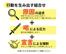 喝を入れて強制的に仕事や勉強をさせます 行動できない原因を洗い出し、あなたを行動に導く！ イメージ3
