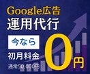 費用対効果の高いGoogle広告の運用代行します ≪実績100社以上≫リスティング・ディスプレイ広告を対応！ イメージ1