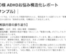 大人のADHDの悩みを構造化してサポートします 複雑な悩みを構造化して見える化し生きづらさを一緒にほどきます イメージ2