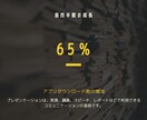 届ける人の「こころ」に残すパワポ資料、共に作ります 修正はもちろん！０からパワポ資料！とっても見やすいパワポ資料 イメージ5