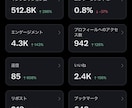 実績あり✨セミナー講師向けのX運用代行します LINE登録数UP✨プロにおまかせください！ イメージ12