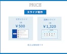 伝わるスライドを制作いたします 情報整理が苦手な方も安心してお任せください イメージ3
