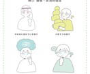 ゆるい＆かわいい雰囲気のイラストを制作します --- 「安く」「早く」あなただけのアイコンイラスト --- イメージ4