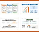 OP記念特価！パワポのブラッシュアップします 現役デザイナーがあなたの資料を伝わるスライドにします！ イメージ6