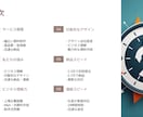 あらゆるジャンルの資料作成を代行させていただきます PR・IR・営業資料から、1枚のチラシ作成まで全て対応可能 イメージ2