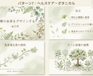 プレゼン資料をプロがデザイン刷新します 短納期OK パワポ/Canva等　対応可 イメージ5