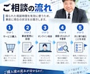 フリーランスの案件獲得・営業のお悩みを整理します 仕事が取れない原因を一緒に整理し、次にやることを明確にします イメージ5