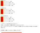 中小企業様のホームページのSEO対策を行います 中小企業Webサイト成功支援士が検索順位アップに貢献します！ イメージ3