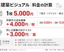 AIで建築・内装のイメージパースを制作します AI制作を明示。1枚5,000円からの料金 イメージ2