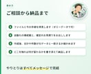 Excel・スプシの手作業を自動化します 関数・GASで「毎月の同じ作業」をなくします イメージ4