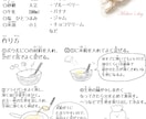 お料理教室で使うレシピの作成承ります 教室のコンセプトに合わせてデザインします イメージ4
