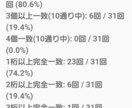 ナンバーズ４アプリを提供ます ナンバーズ４最強分析アプリ（apk） イメージ4
