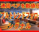 通貨ペアを数値化ダブルシグナルでトレンドに乗れます 通貨ペアの勢いをＭＡから判断し数値として分かります イメージ1