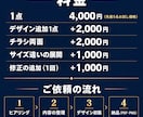 伝わるチラシ・ポスター・SNS画像を作ります 原稿なしOK｜内容の整理からお手伝い｜先着5名お試し価格 イメージ4