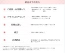 限定3名【半額】女性向けサービスバナーを制作します シンプルだから伝わる！女性向けバナーはお任せください♪ イメージ2