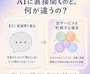 人間関係も仕事も、複数のAIを使って整理します ChatGPT・Claude・Grok等、複数AIを併用 イメージ4