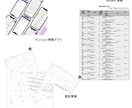 不動産（土地・建物）の調査します 検討中の不動産（土地、マンション、戸建て）から相続案件まで！ イメージ3