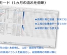 Excelガントチャートのテンプレートを提供します 3年300タスクでもサクサク動く業務用VBAガントチャート イメージ4
