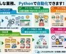 丸投げOK！あなた専用の業務アプリ開発します 3ヶ月の長期保証で安心のオーダーメイド開発 イメージ2