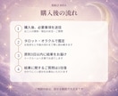 誰にも言えない複雑愛の本音と未来を占います 否定も説教もしません。秘密の恋の現在地を読み解きます イメージ3