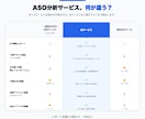 iOSアプリDL数を増やすキーワード分析納品します 195語分析＋入稿テキスト付き｜コピペで即反映できる形式 イメージ1