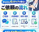 QRコード受付システムを制作します イベントの受付・出欠・参加者管理を効率化します イメージ4