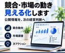 競合・市場情報をAIで調査します 情報収集から経営向けレポートまで対応 イメージ1