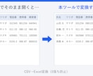 CSVを文字化け・0落ちさせずExcel変換します 電話番号の先頭0が消えない・文字化けしない安心のCSV変換 イメージ5