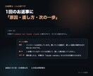 Claude Code導入に14日間伴走します 通話なし。導入から最初のスキル1本まで14日間伴走します イメージ5
