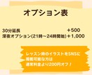 CLIP STUDIO使い方講座を開校します 使い方を丁寧にレクチャーします！小学生～大人まで◎ イメージ7