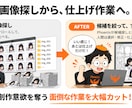 画像はあるのに漫画が完成しない悩みを解決します 大量の生成画像からAIがコマに配置し完成までの時短をサポート イメージ4