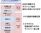 最高月36万PVブログで商品を宣伝・紹介します あなたの商品の露出アップ・売上増加・拡散にご協力致します！ イメージ2