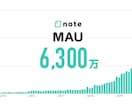 売れるnoteの「始め方＆書き方＆使い方」教えます 好きな事を書いてゼロからファンを自然と集めお金を生み出す方法 イメージ1