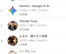 noteでフォロワー3000人増やした方法教えます 集客、売り上げアップしませんか？ イメージ4