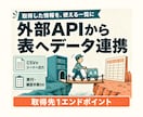 外部APIをスプレッドシート連携します 1エンドポイントの取得結果を表形式へ自動出力 イメージ1