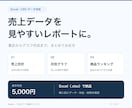 Excel・CSV売上データを集計・グラフ化します 月別の売上推移と商品ランキングをExcelで見える化 イメージ1