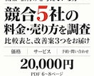 開業や値付け前に競合5社を調べ改善案を作ります 価格・サービス・集客導線を比較／PDF＋比較表CSV イメージ1