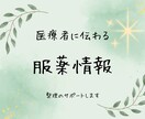 あなたの服薬情報を医療者に伝わる形に整えます 通院の"困った"を整理して、診療をスムーズにします イメージ1