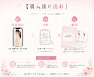 美人百花掲載◎何を変えたら垢抜けるか分析します 有資格◆メイク・雰囲気・姿勢まで分析します イメージ7