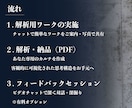 経営の転換点。思考を解析し、直感の解像度を高めます チャット完結｜自分の判断、全体像を捉え直す機会を。 イメージ4
