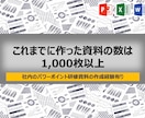 外資系コンサルタントが市場・競合リサーチを行います 完全オーダーメイドで市場規模・競合の強み弱み等リサーチします イメージ2