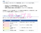 議事録作成代行｜会議音声をWord納品ます 文字起こしだけでなく要約・決定事項まで整理します イメージ5
